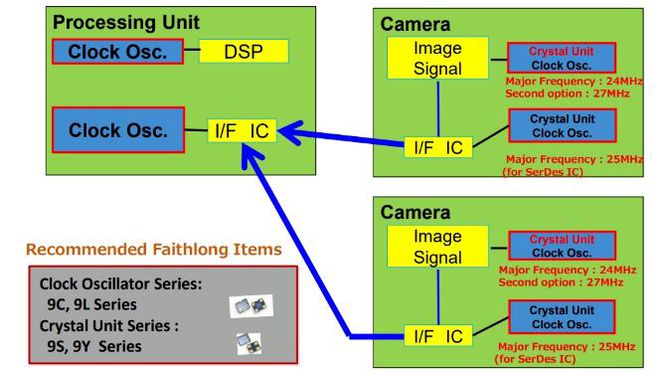 ddr850397 揭示DDR850397的神秘内涵：数学逻辑与科技前景的探索  第5张