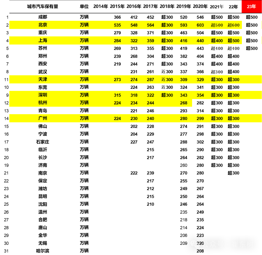 GT820M独立显卡性能分析及适用环境：全面比较与应用情况解析  第2张