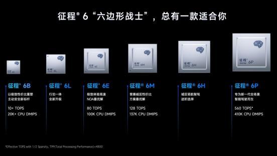 GT820M独立显卡性能分析及适用环境：全面比较与应用情况解析  第7张