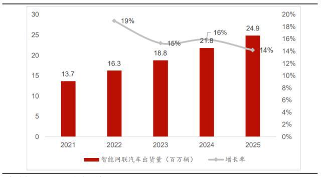 东莞5G手机产业：从制造到研发，探寻创新发展之路  第8张