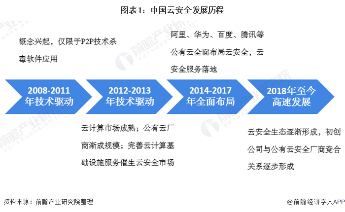 ddr131 深度解析DDR131：技术、文化与社会的多维影响及演进历程  第5张