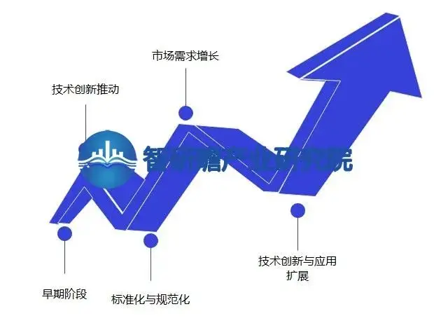 ddr131 深度解析DDR131：技术、文化与社会的多维影响及演进历程  第7张