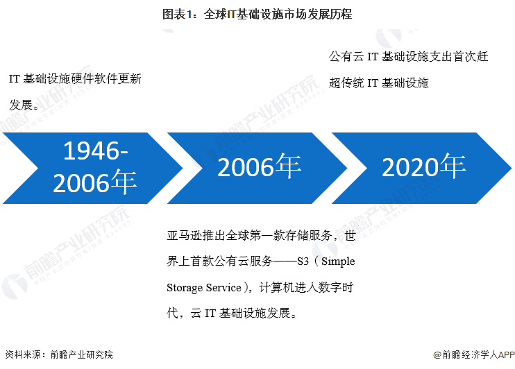 ddr131 深度解析DDR131：技术、文化与社会的多维影响及演进历程  第8张