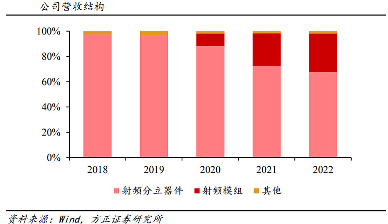 松原5G手机：科技新锐引领行业，前景看好  第9张