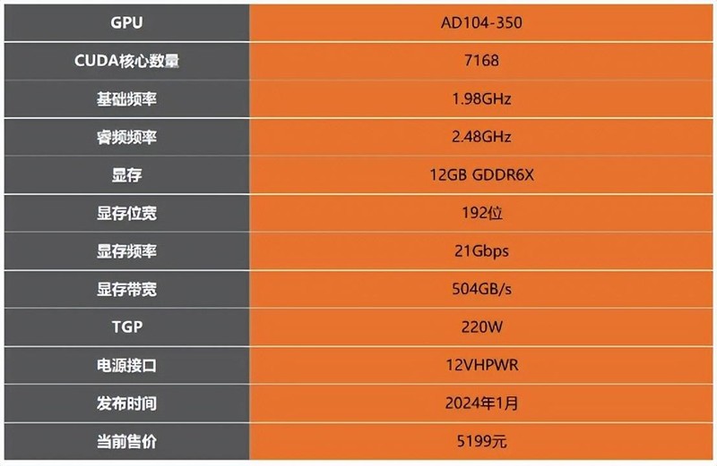 2016年AMD硬件系统选择指南：性能与价格的完美平衡解析  第4张