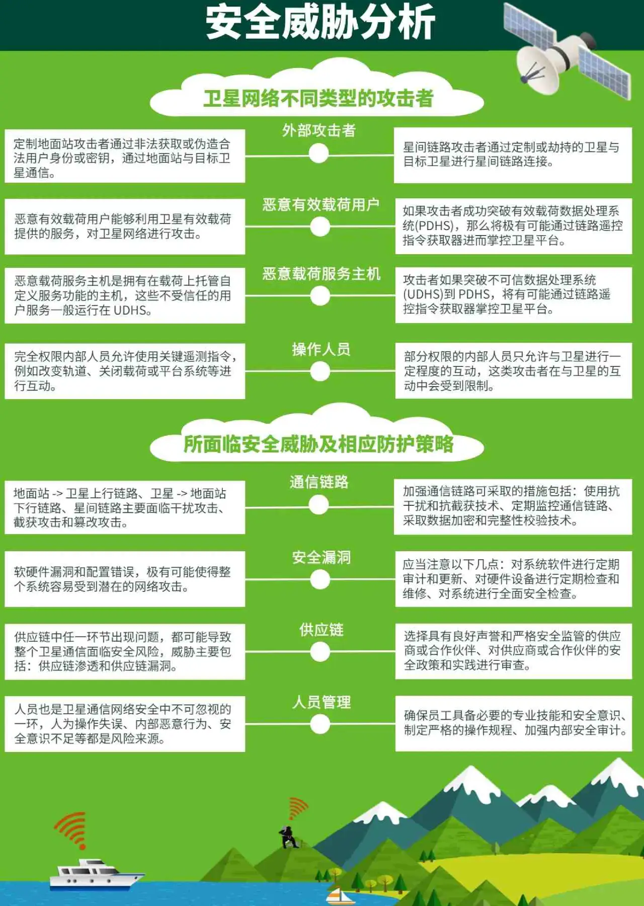 11525311ddr 11525311ddr：揭秘古埃及起源的数字密码及其在信息安全领域的重要性  第6张