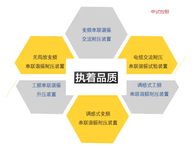 ddr dbi功能 探秘DDRDBI技术：提升性能、降低能耗的关键角色  第6张