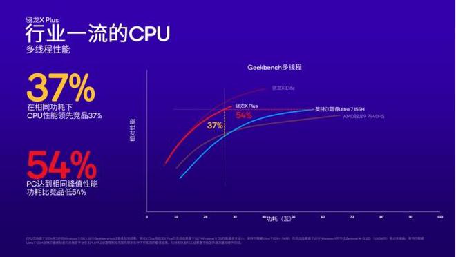 选择英特尔E5系列处理器，打造高性能稳定的电脑主机：全面解析与推荐配置方案  第5张