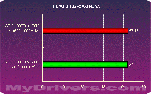 DDR3-32800内存规范解析：频率、时序与带宽全面分析，助力系统性能提升与设备选配优化  第6张