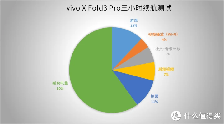 探索Android12：科技创新与用户体验的完美融合  第7张