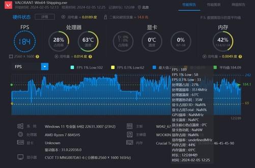 如何选择和配置适合英雄联盟游戏的主机硬件设备：从CPU到GPU的全面指南  第7张