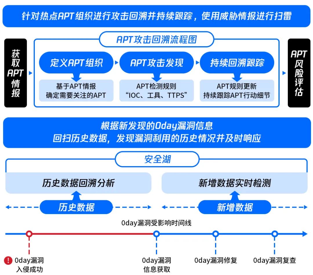 如何选择和配置适合英雄联盟游戏的主机硬件设备：从CPU到GPU的全面指南  第9张