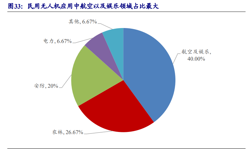 深度解析：5G时代下中关村手机产业的现状、挑战与未来展望  第4张