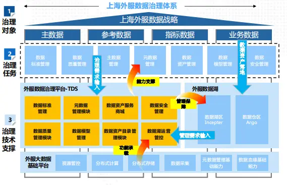 轻薄设计与高性能：5G手机的未来发展趋势与市场需求分析  第6张