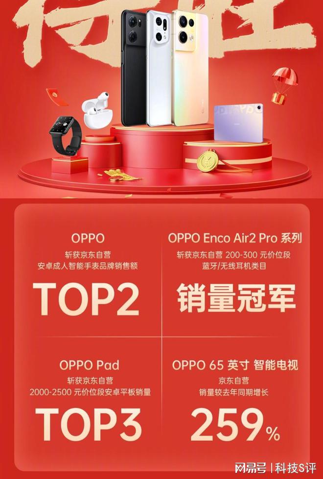 探索OPPO安卓智能手机：特性、优势与未来趋势
