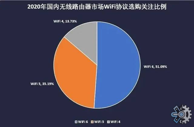 小爱音箱连接方式解析：Wi-Fi联网技术与智能家居系统融合  第10张