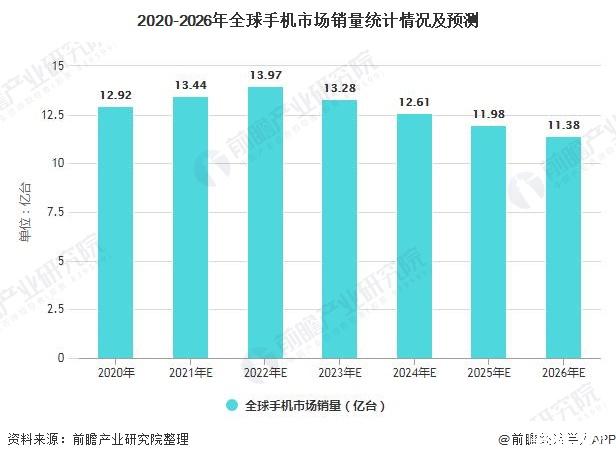 5G手机磁铁的影响与应用前景：技术挑战与创新可能性  第2张