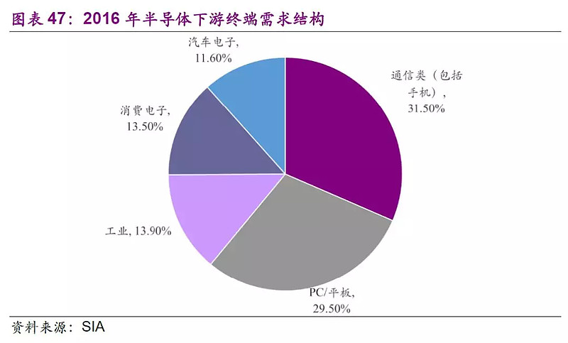 韩国5G手机：技术领先、市场引领，未来发展展望深度分析  第7张