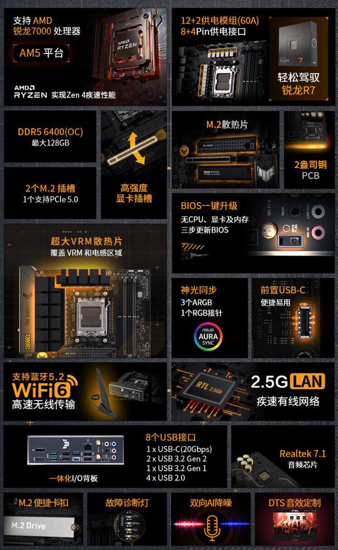 ddr5时速 深度解析 DDR5 时钟速度：科技发展的新引擎与无限可能  第10张