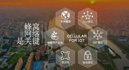 5G 时代：中国网络运营商如何引领科技变革与社会发展  第2张