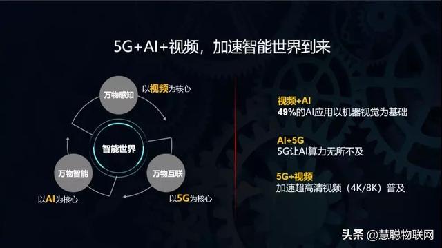 5G 网络建设视频全方位解析：颠覆日常生活的数字化新时代巨变  第3张