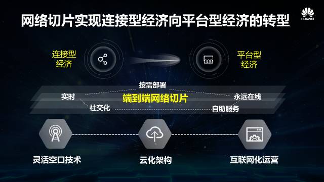 5G 网络建设视频全方位解析：颠覆日常生活的数字化新时代巨变  第4张