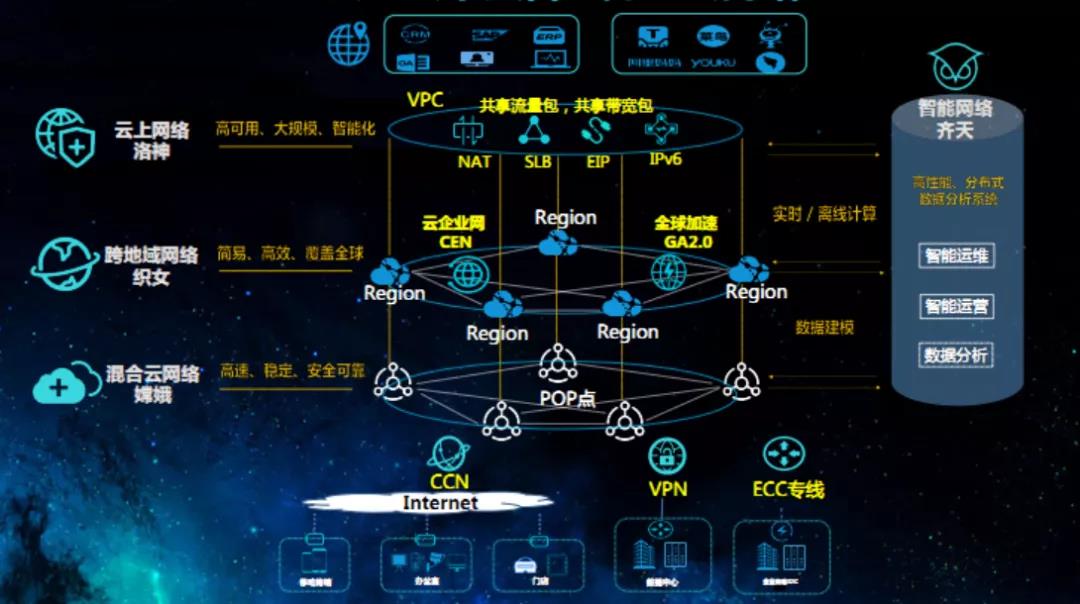 5G 网络建设视频全方位解析：颠覆日常生活的数字化新时代巨变  第5张