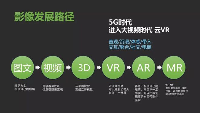 5G 网络建设视频全方位解析：颠覆日常生活的数字化新时代巨变  第9张