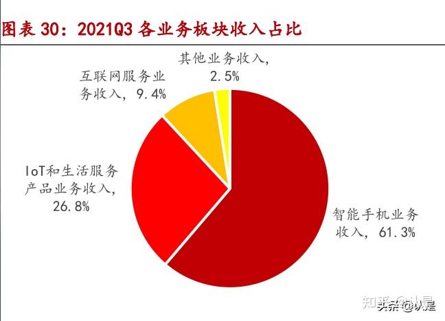 深度剖析安卓系统清洁度内涵，小米 MIUI 系统干净之处令人印象深刻  第8张