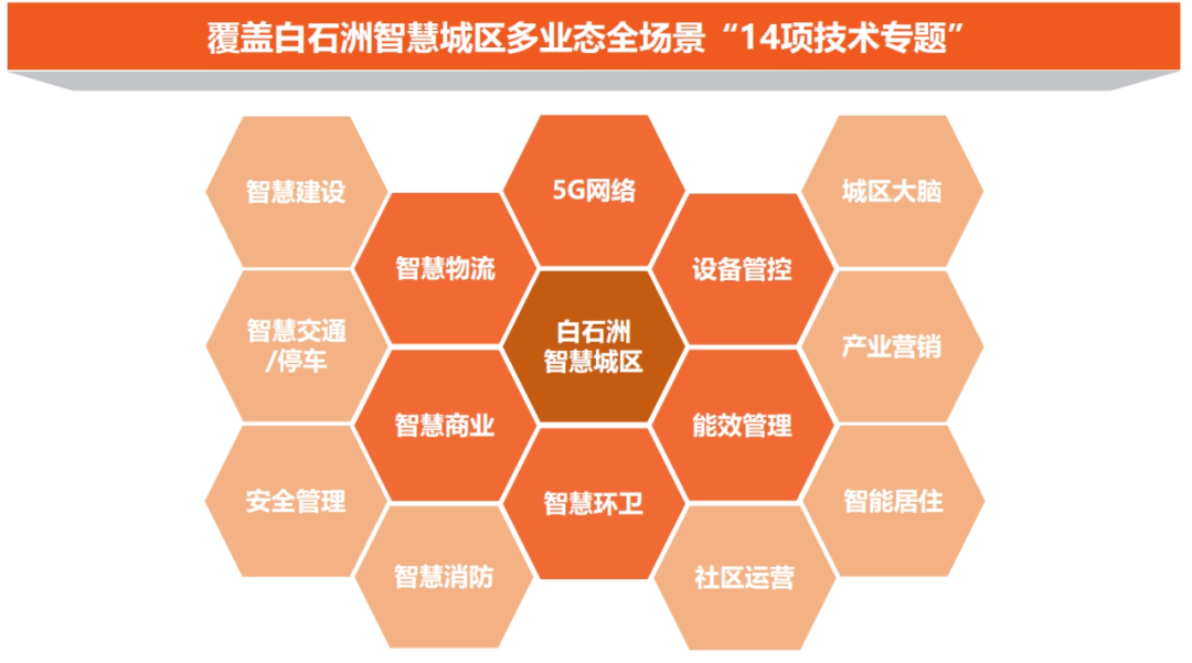 广州 5G 网络建设成果显著，为生活带来便捷与高效