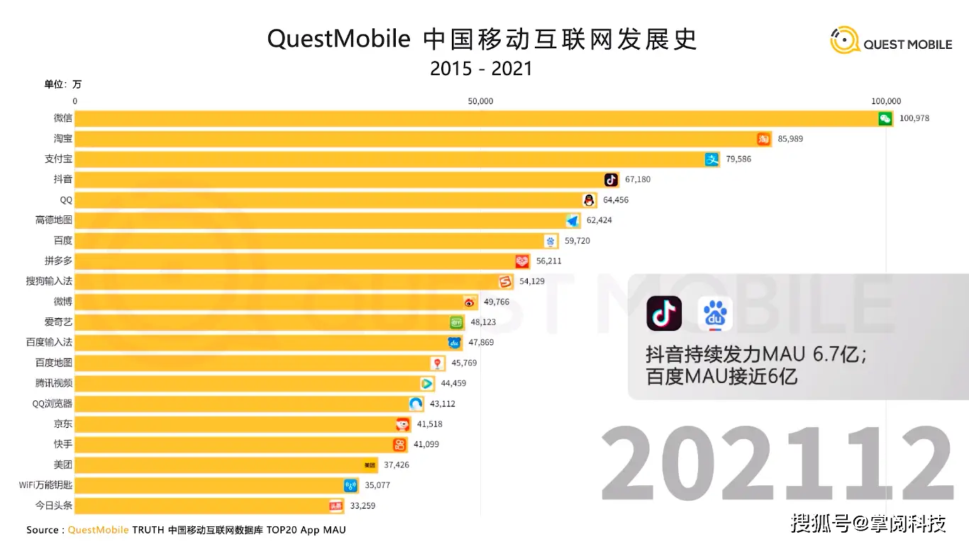 广州 5G 网络建设成果显著，为生活带来便捷与高效  第6张