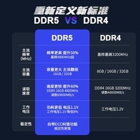 DDR16G 内存升级：提升电脑性能，优化生活方式的关键  第3张