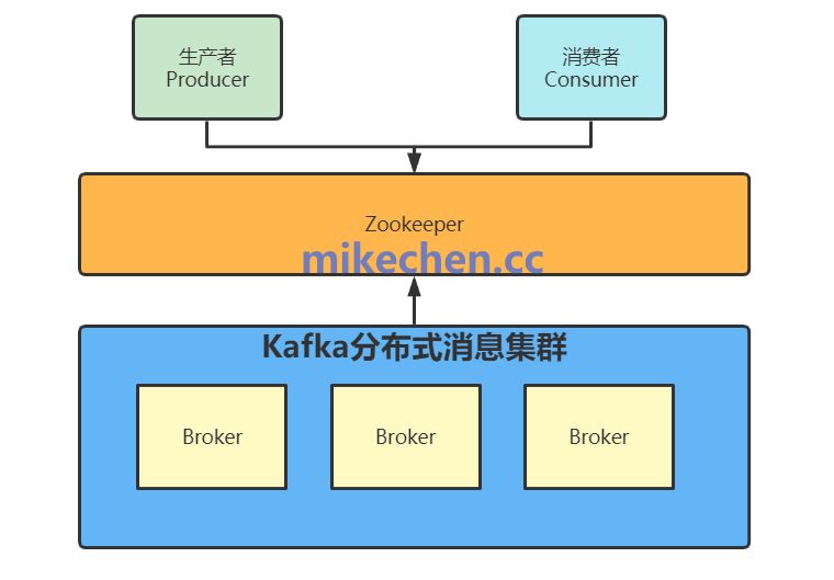 苹果 GT330 显卡驱动问题全面剖析，性能特性、安装流程与更新知识详解  第2张