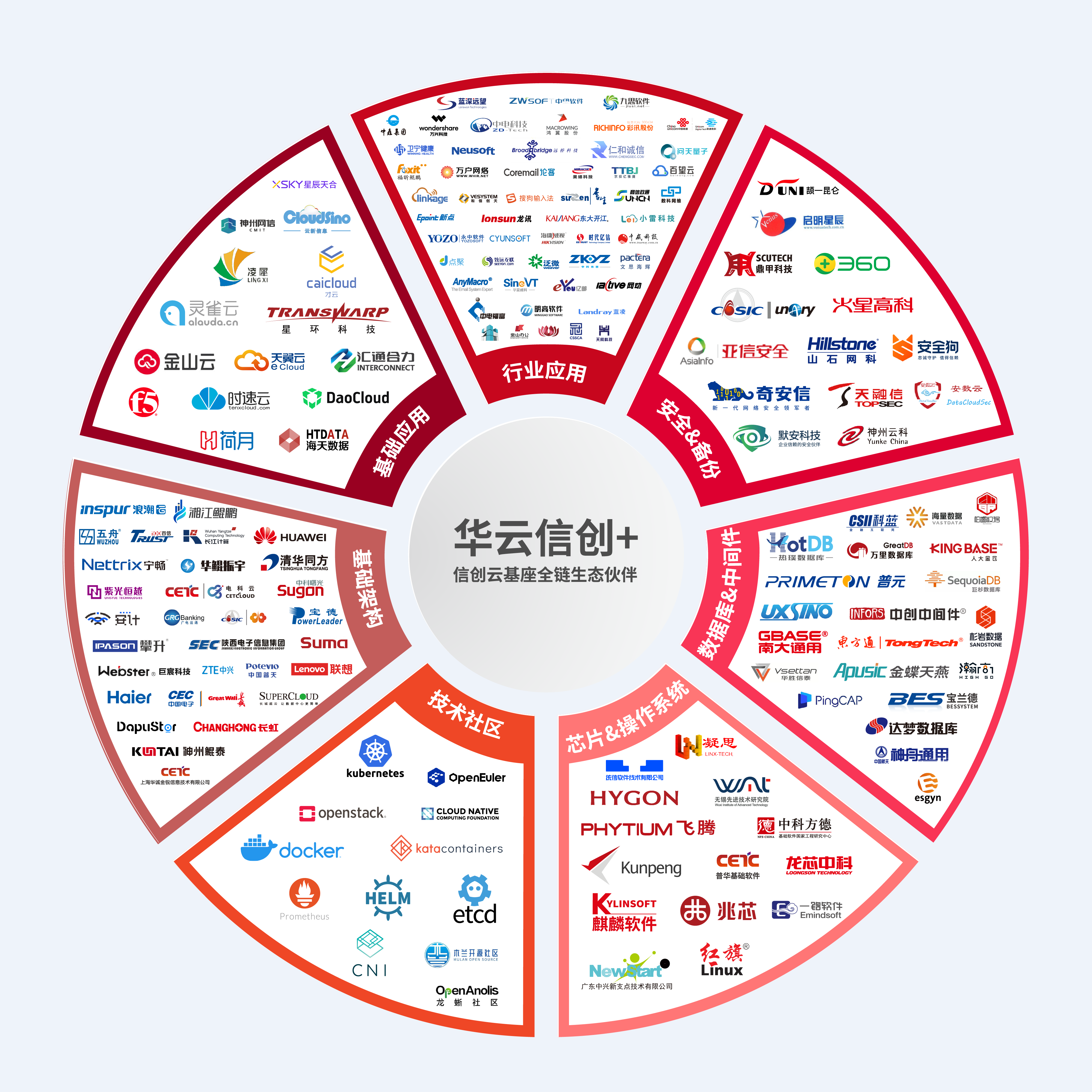中国 5G 网络合作：引领全球科技发展，推动数字化经济繁荣  第3张