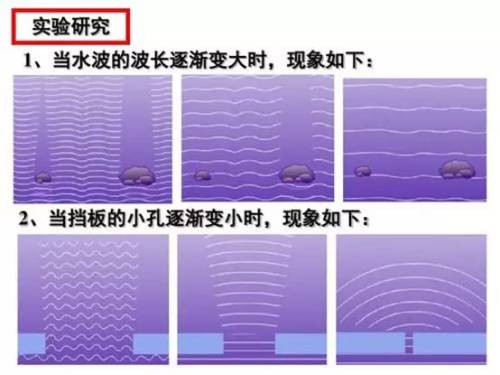 5G 网络性质如何确认？个人科技实践分享辨识方法  第6张