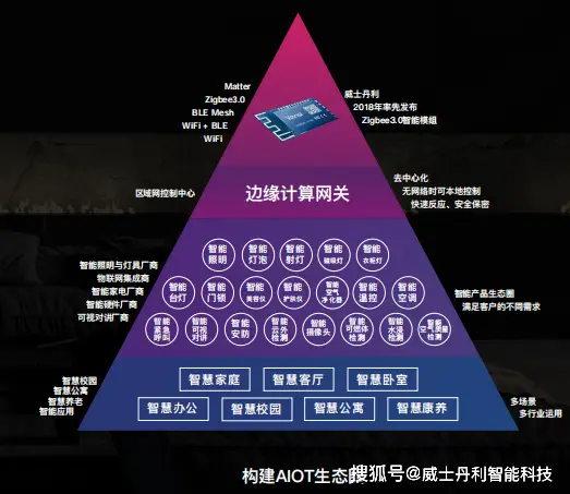 镁光 DDR4 内存与华硕超频技术：稳定高效与卓越性能的完美融合  第3张