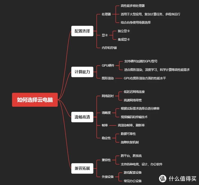 深度解析：MSIN240GT 显卡，简约大气，性能稳定可靠  第2张