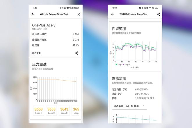 升级 DDR4 内存，提升电脑性能的绝佳选择  第2张