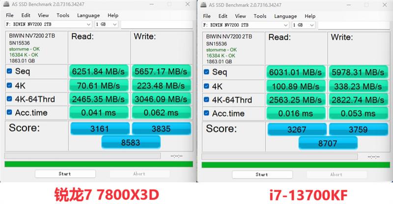 升级 DDR4 内存，提升电脑性能的绝佳选择  第4张