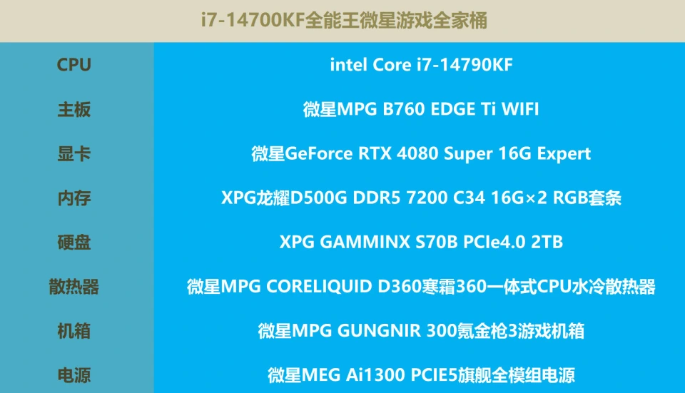 升级 DDR4 内存，提升电脑性能的绝佳选择  第9张