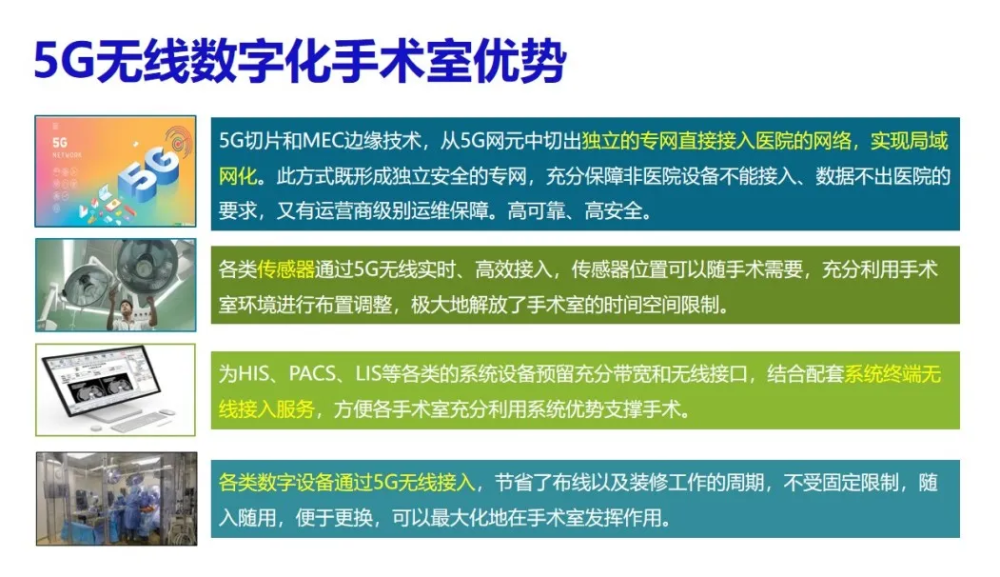 5G 网络普及，开启数字化时代新篇章，畅享无限可能  第1张