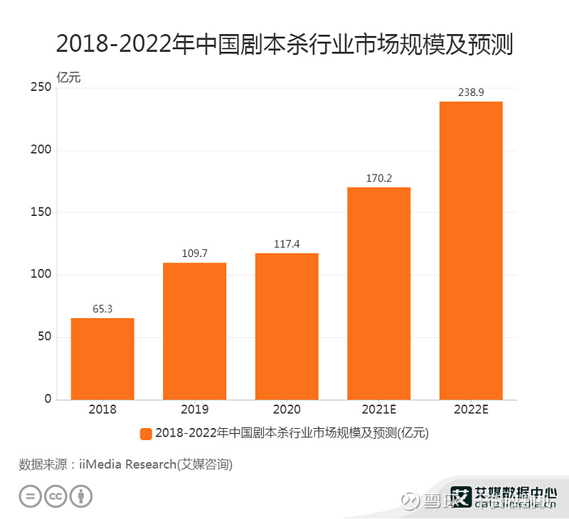 2021 年度 DDR3 内存条价格走势洞察与分析  第1张