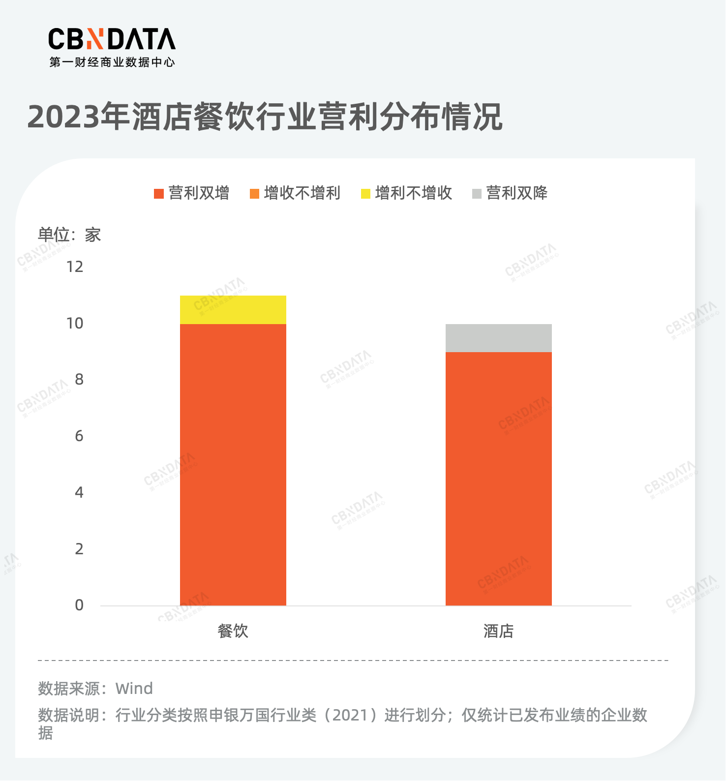 2021 年度 DDR3 内存条价格走势洞察与分析  第4张