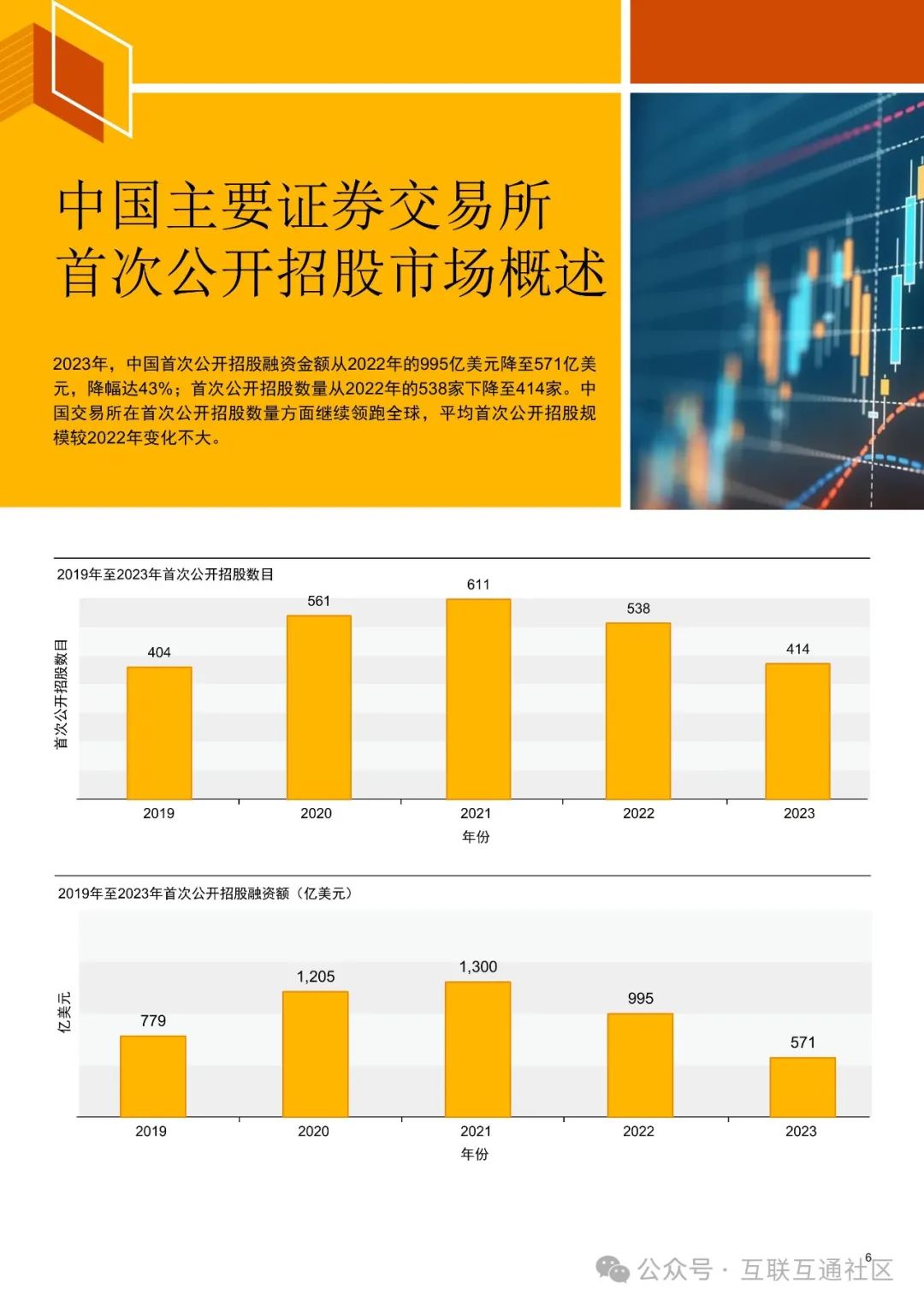 2021 年度 DDR3 内存条价格走势洞察与分析  第8张