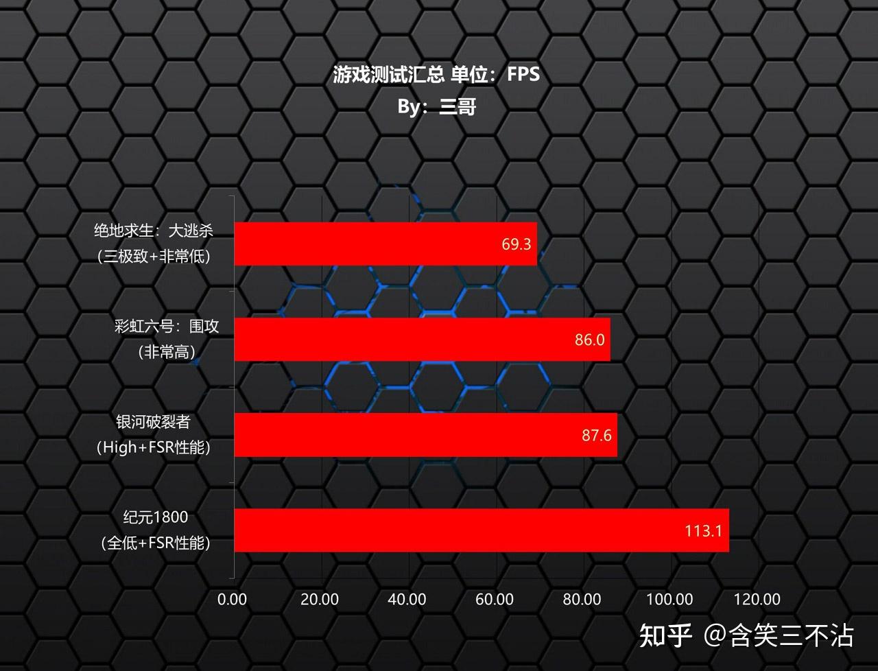 深度剖析 DDR4 内存频率特性、优势与不足，提供选购建议  第7张