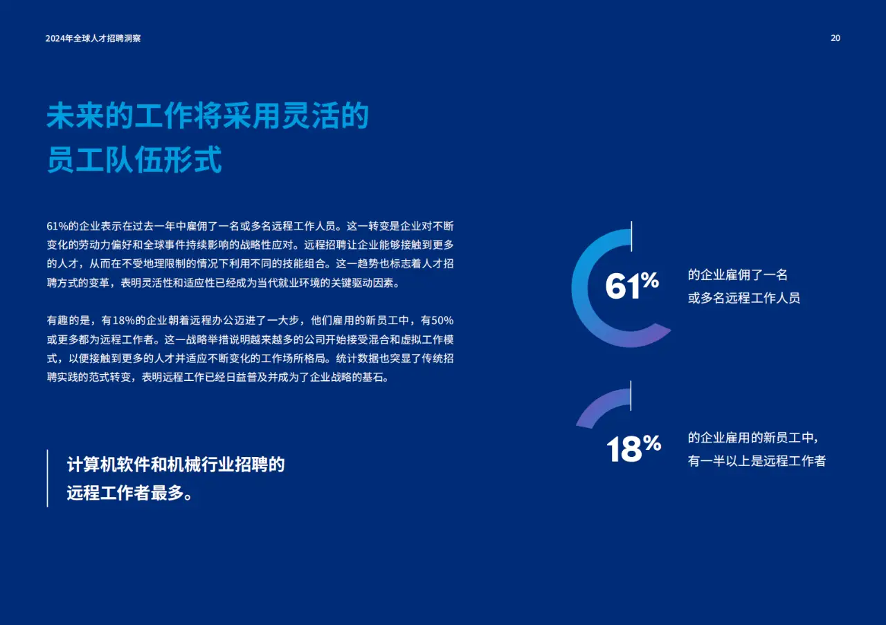 安卓系统开发招聘：多元要求与行业趋势洞察  第9张