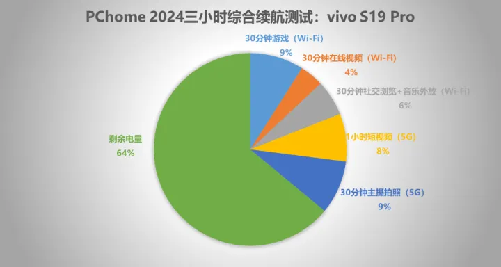 9500GT 显卡静音版：卓越性能与静谧之美的完美融合  第2张