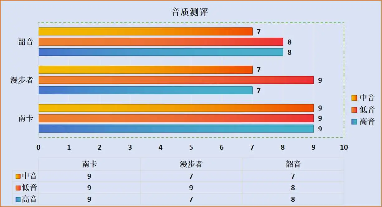 GT750 显卡：卓越性能与稳定性，游戏玩家与影音爱好者的理想之选  第2张