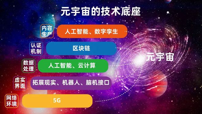 5G 网络引领新时代，全球覆盖带来巨大变革  第4张