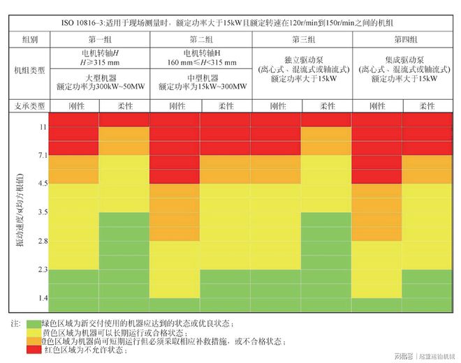 黄浦区 5G 网络覆盖现状及个人体验：高速与低时延将为生活添彩  第4张